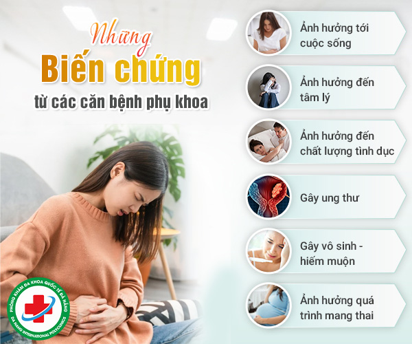 Các biến chứng của bệnh viêm phụ khoa