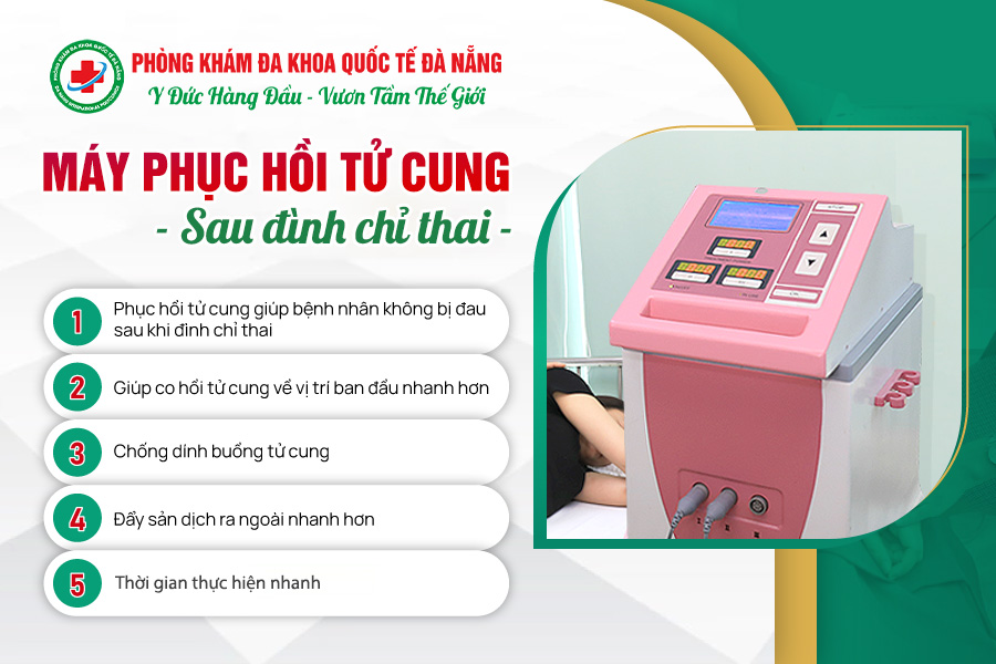 Máy phục hồi tử cung sau đình chỉ thai